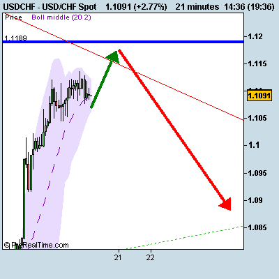 [USD_CHF+Spot.png]
