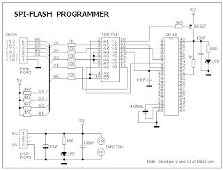 http://1.bp.blogspot.com/_noz8x6lNwLk/S7LTbWvv_eI/AAAAAAAAFlg/ySiu1H35fuk/s320/isp2_sch.gif