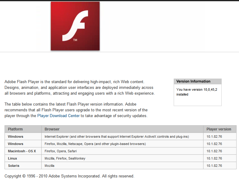 adobe flash player 10.1 required