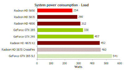 power-load.gif