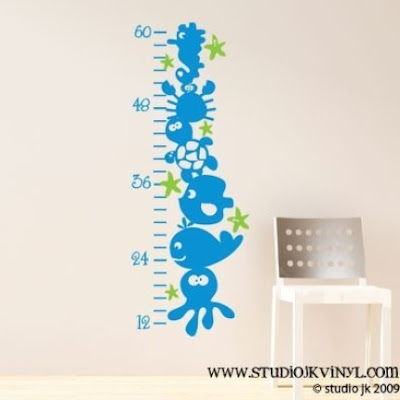 Infant Growth Chart. seems a guide Growth+chart