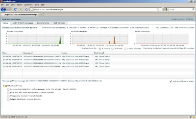 How To Install Oracle Xml Gateway Message Designer How To Install Oracle Xml Gateway Message Designer