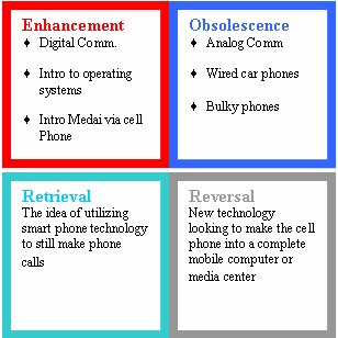 cell phone effects on society essay cell phone effects on society essay