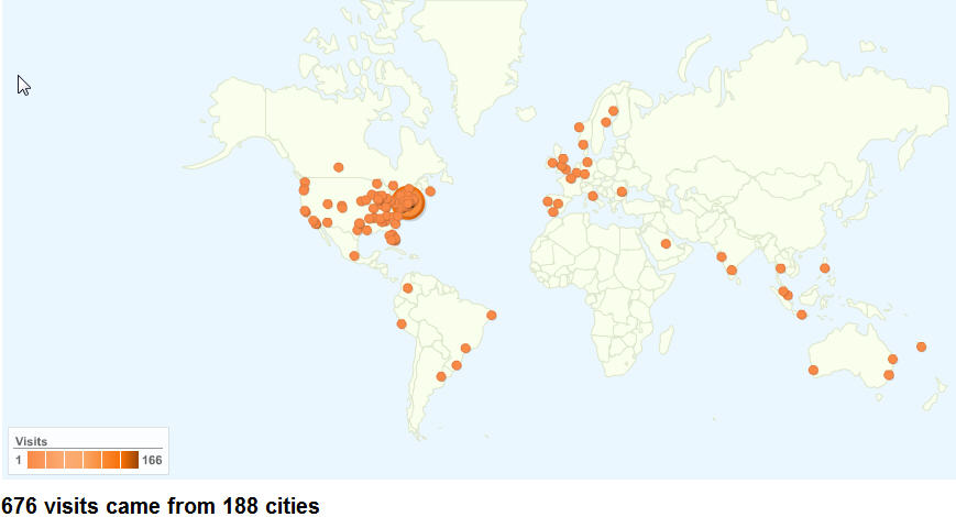 [google_analytics.jpg]