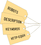 Meta tags for search engine optimization