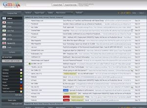 15 Useful Gmail Email Settings That Should Not Be Missed