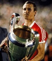 European Champions 1980