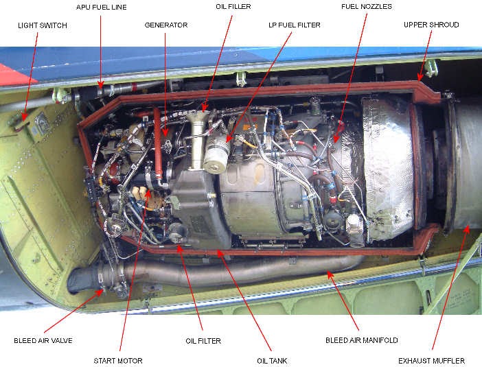 iunit for power iunit for power