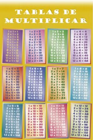 ... colegiales: Día 36. MATEMÁTICAS (Juego repaso tablas de multiplicar