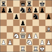  Fritz Chess Training- Classical Nimzo-Indian 4.Qc2