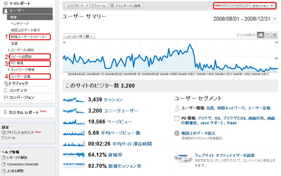 [AdSense_Analytics_2.JPG]