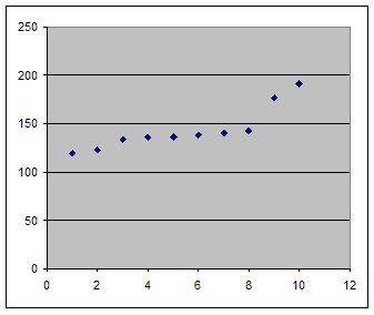 [scatterplot1.bmp]