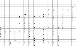 Ancestry Chart Crossword