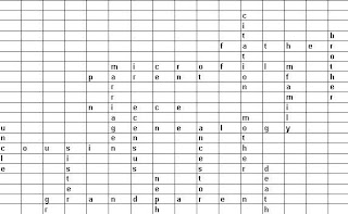 Genealogy Charts Crossword