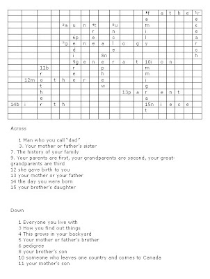 Genealogy Charts Crossword