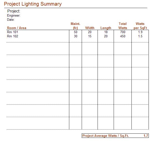 Lighting Calculations Spreadsheets Electrical Knowhow