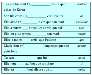 [ComparExo.gif]