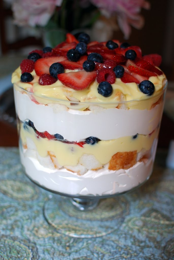 Deep Domestic Thoughts Irish Trifle