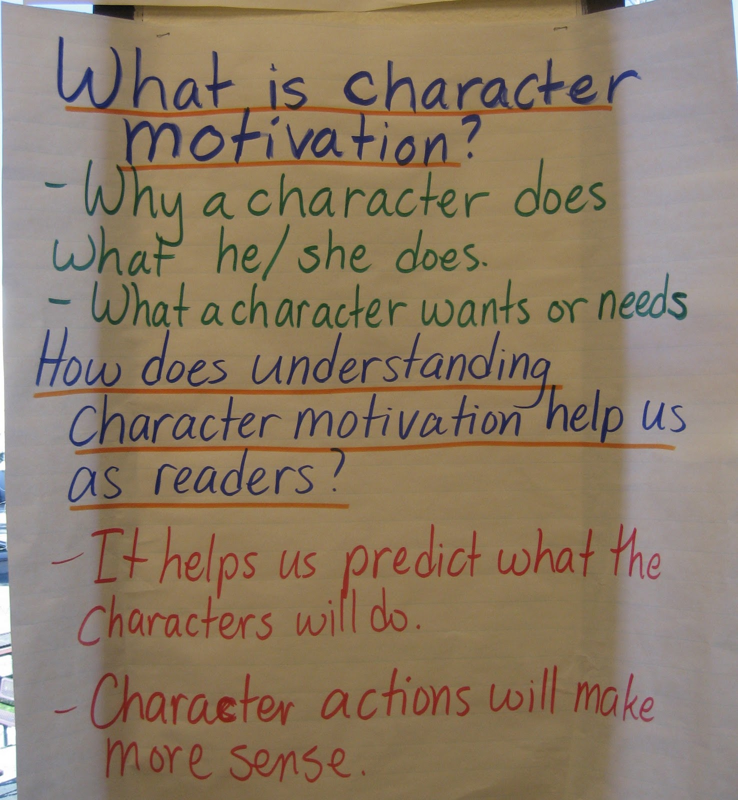 Roberts Honors American Literature: The Crucible, Act I