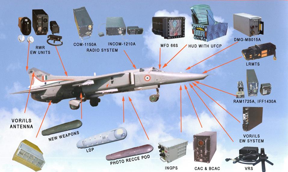 mig 27
