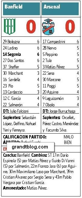 [gran+dt+09+banfield+arsenal.jpg]