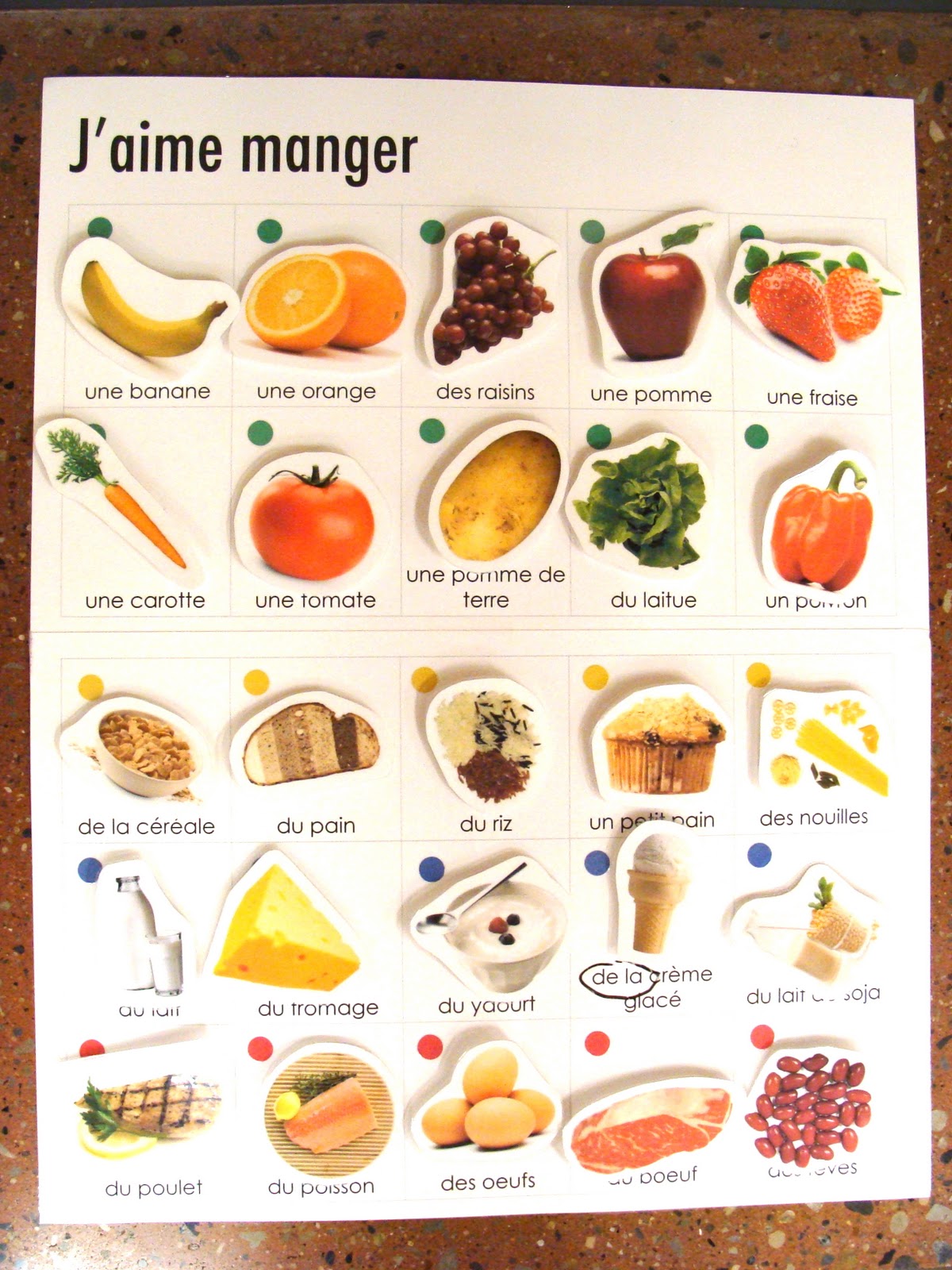 Madame Belle Feuille: la nourriture