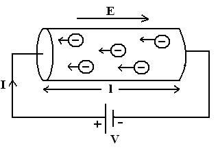 what is the concept of electromagnetic conduction essay Increased understandings of cathode rays led to the development of television explain why the apparent inconsistent behaviour of cathode rays caused debate as to whether they were charged particles or electromagnetic waves. what is the concept of electromagnetic conduction essay Increased understandings of cathode rays led to the development of television explain why the apparent inconsistent behaviour of cathode rays caused debate as to whether they were charged particles or electromagnetic waves.