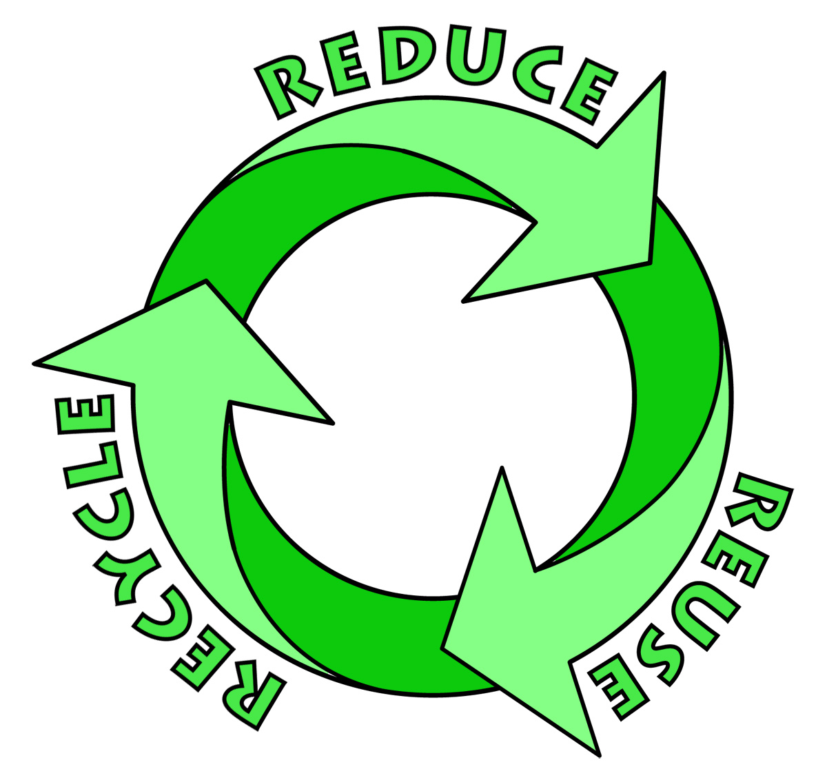 recycled content symbol