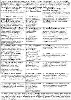 1001 Thayir Pachadi In Tamil One Page Cookbooks