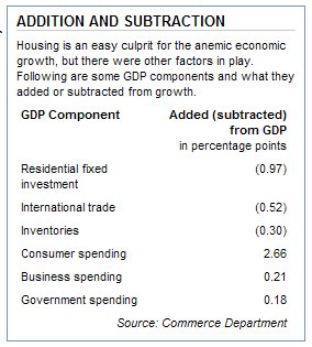 [gdp.bmp]