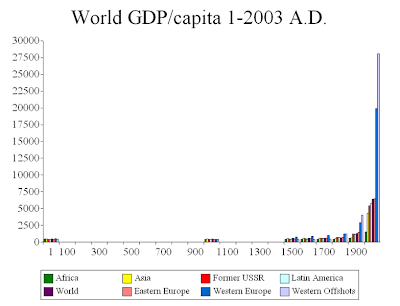 The Armchair Economist: Economics and Everyday Life: Landsburg