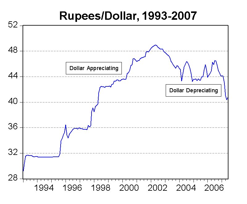 [rupee.bmp]