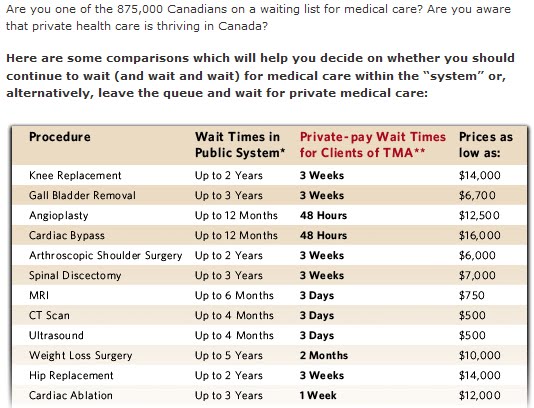 Health+care+system+in+canada