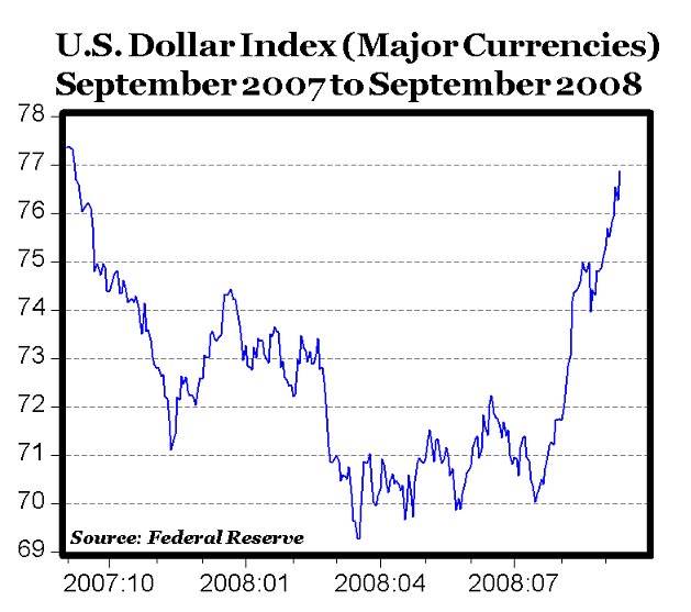 [usd.bmp]