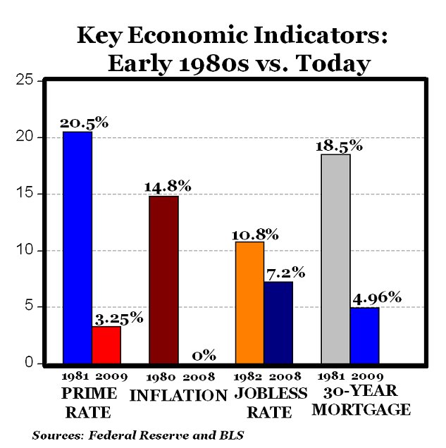 [indicators.bmp]