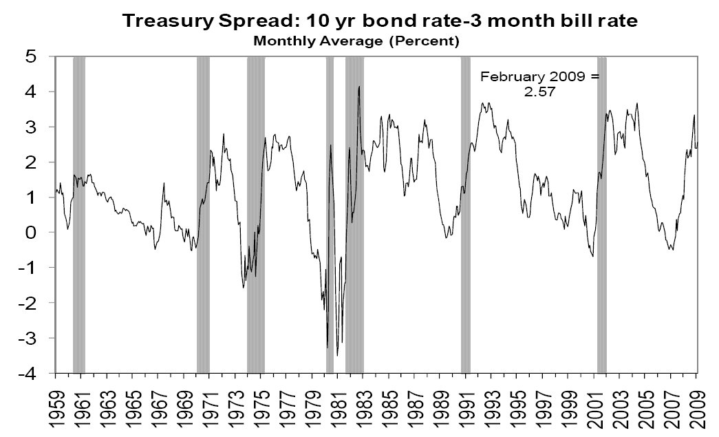 [fedspread.bmp]