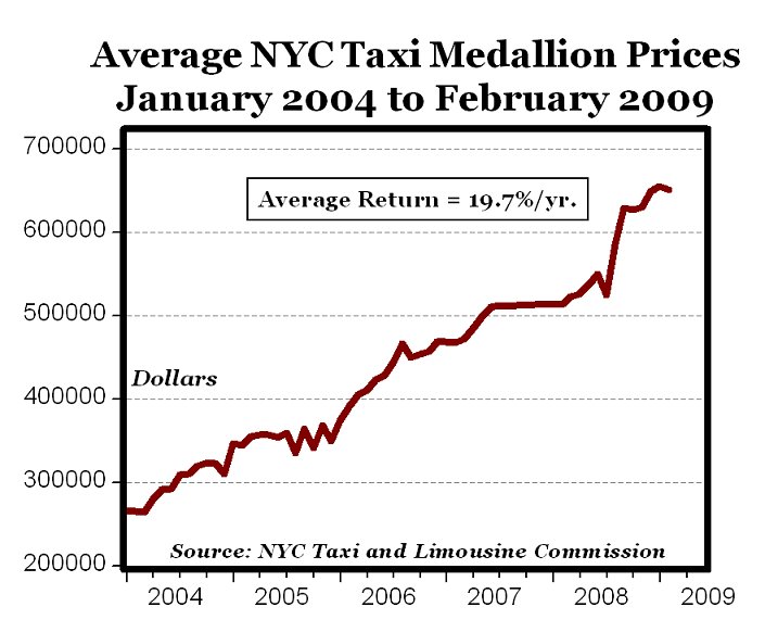 [taxi.bmp]