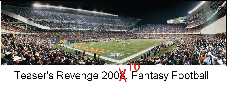 Teasers' Revenge 2010: Fantasy Football