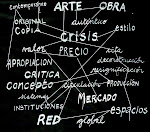 ir a desarrollo conceptual