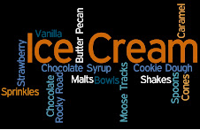 Ice Cream Wordle