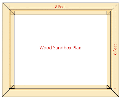 plans for a wood box