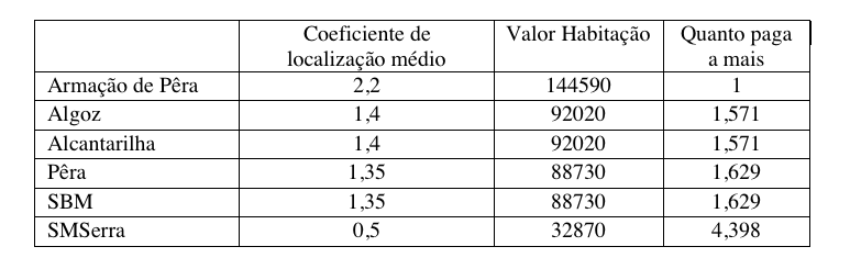 [Imagem1.png]