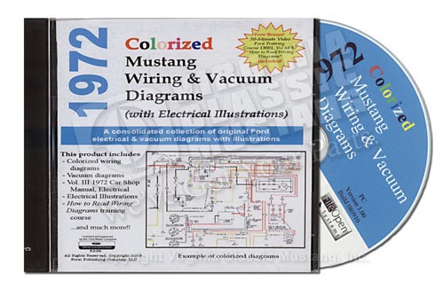 Virginia Classic Mustang Blog: 1972 and 1973 Mustang Colorized Wiring