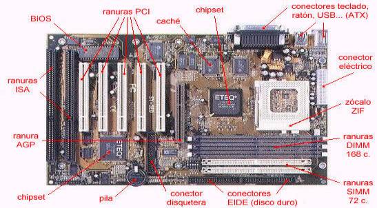 Isa slot computer