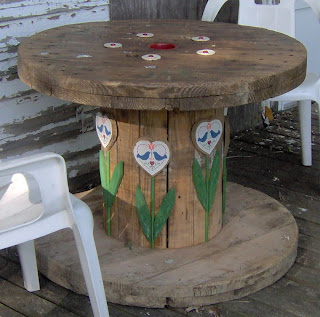 Jamonkeyschwap's Jammin Idea's: Wire Spool Table