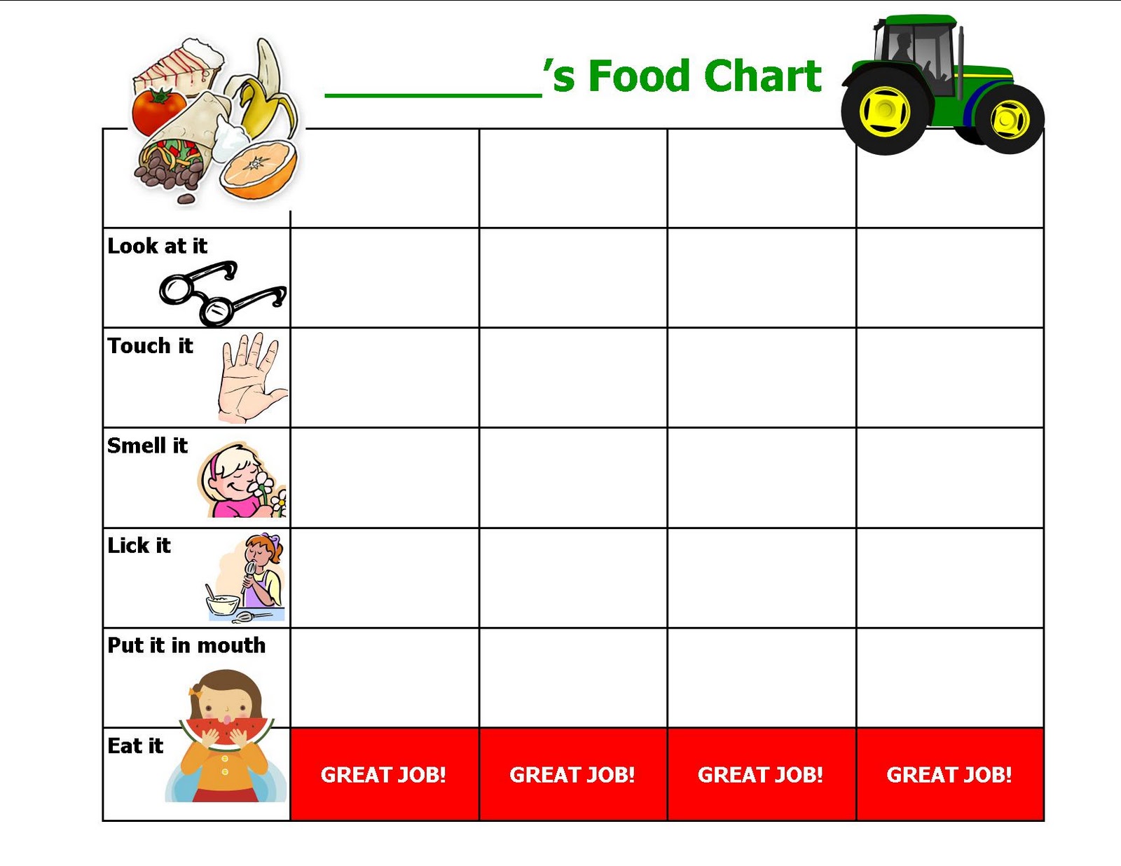 Make Your Own Diet Chart