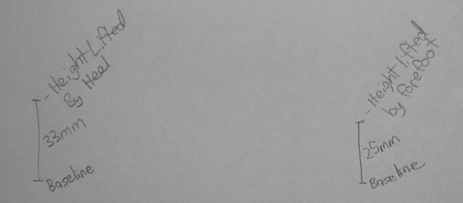 Toe Drop