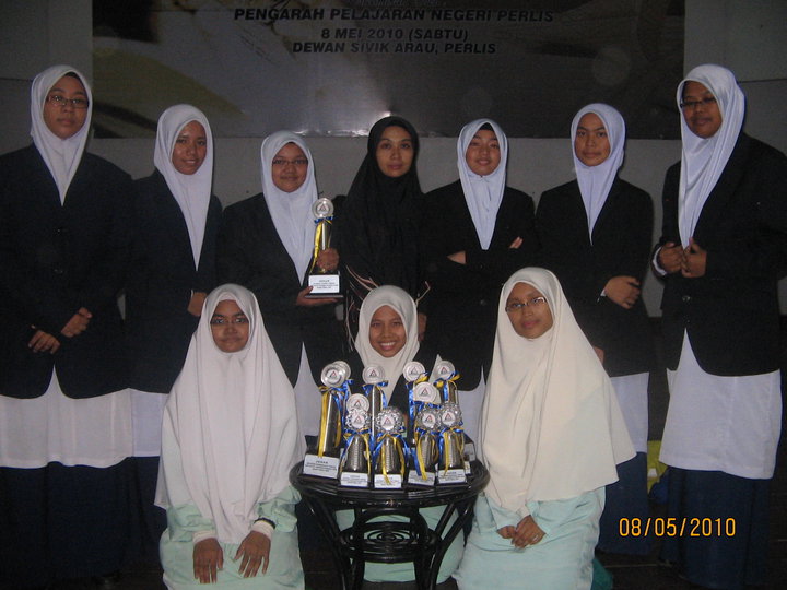 BisnispuM: Keputusan Penuh Konvensyen PUM Negeri Perlis 2009