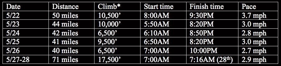 [numbers.jpg]