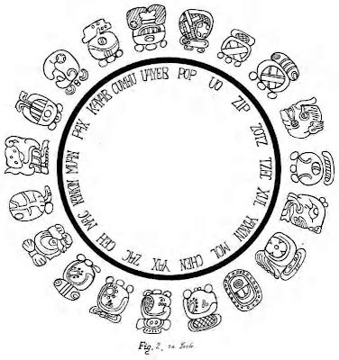 Mayan Calendar tattoo design. Get tattoo idea from Mayan Calendar 2012